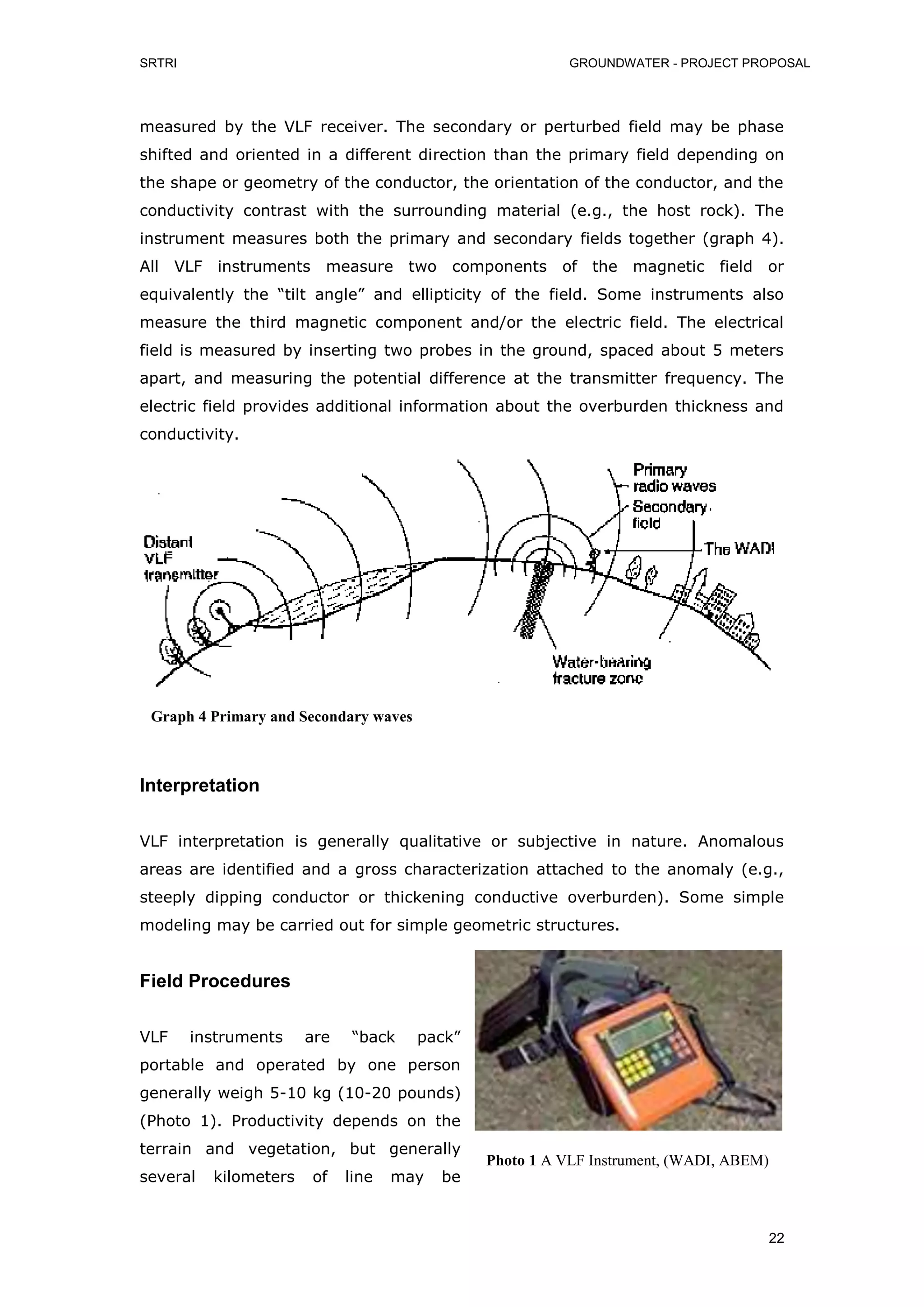 Groundwater project 8
