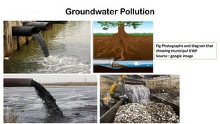 groundwater Quality and Pollution | PDF
