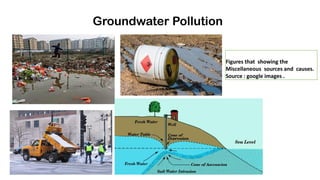 groundwater Quality and Pollution | PDF