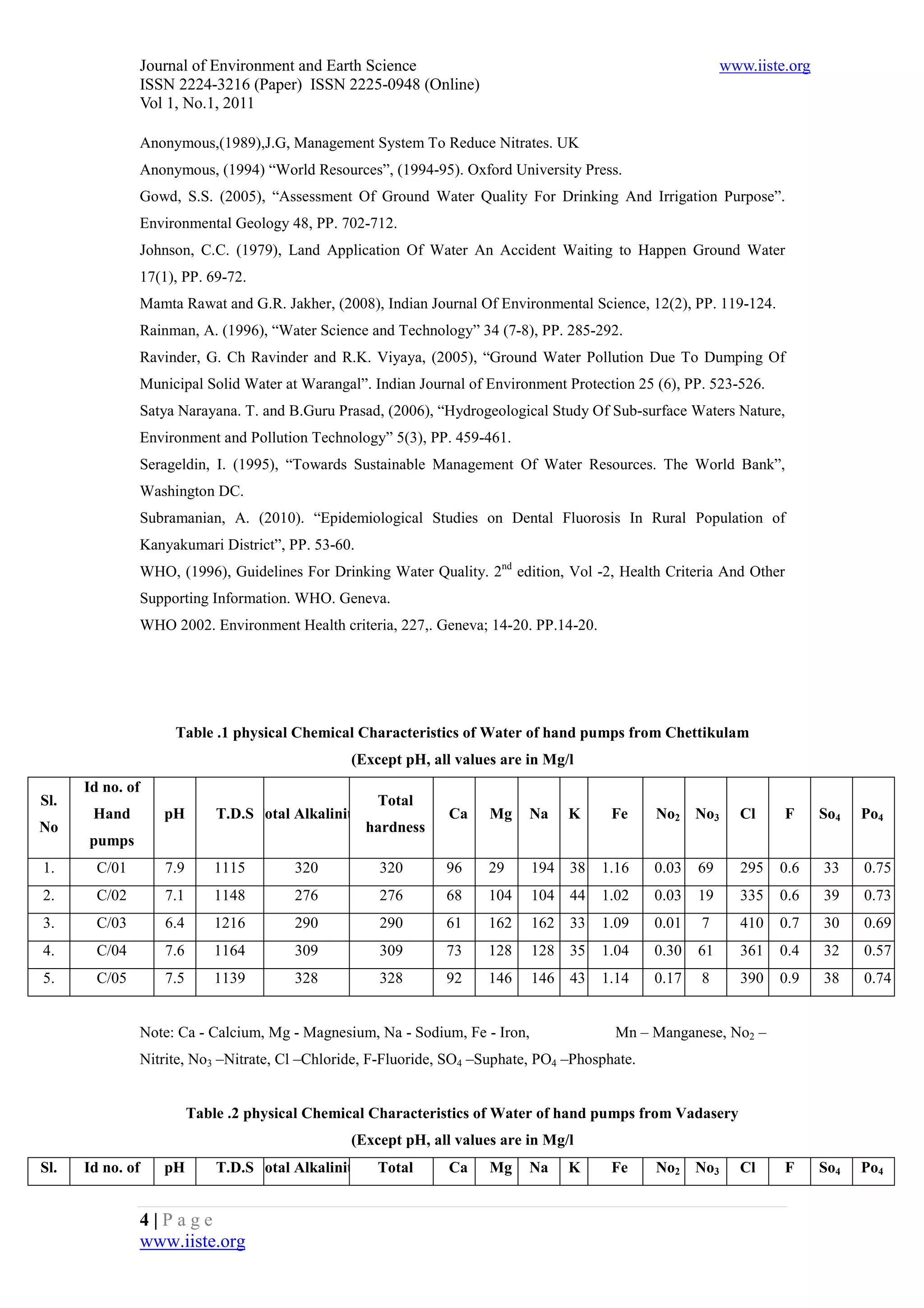 Ground water quality assessment of nagercoil town | PDF