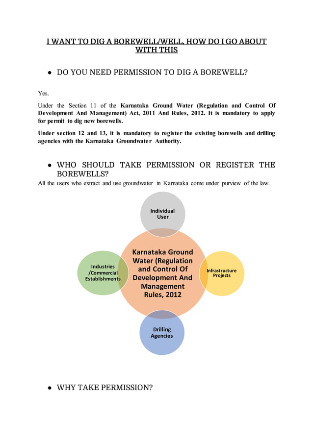 Groundwater regulations in bangalore.docx