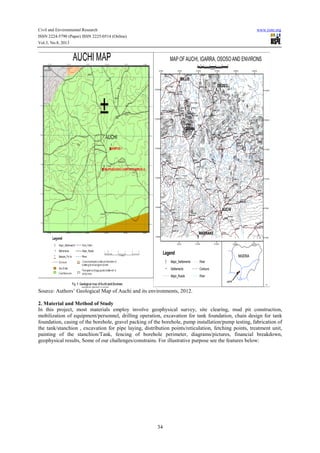 Groundwater research and development potential in auchi polytechnic ...
