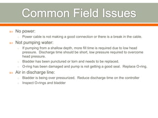    No power:
     o   Power cable is not making a good connection or there is a break in the cable.
   Not pumping water:
     o If pumping from a shallow depth, more fill time is required due to low head
       pressure. Discharge time should be short, low pressure required to overcome
       head pressure.
     o Bladder has been punctured or torn and needs to be replaced.
     o O-ring has been damaged and pump is not getting a good seal. Replace O-ring.

   Air in discharge line:
     o Bladder is being over pressurized. Reduce discharge time on the controller
     o Inspect O-rings and bladder
 