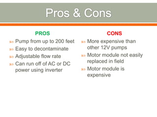 PROS                           CONS
   Pump from up to 200 feet      More expensive than
   Easy to decontaminate          other 12V pumps
   Adjustable flow rate          Motor module not easily
   Can run off of AC or DC        replaced in field
    power using inverter          Motor module is
                                   expensive
 