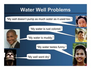 Water Well Problems
“My well doesn’t pump as much water as it used too.”


                  “My water is rust colored.”


                 “My water is muddy.”


                        “My water tastes funny.”


                “My well went dry”
 