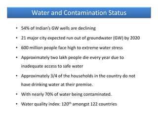 Groundwater status in india review | PDF