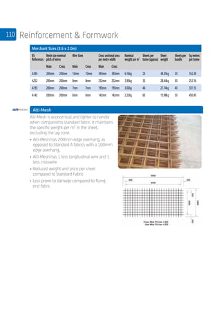 110 Reinforcement  Formwork
	
Merchant Sizes (3.6 x 2.0m)
BS
References
Mesh size nominal
pitch of wires
Wire Sizes Cross sectional area
per metre width
Nominal
weight per m2
Sheets per
tonne (approx)
Sheet
weight
Sheets per
bundle
Sq metres
per tonne
Main Cross Main Cross Main Cross
A393 200mm 200mm 10mm 10mm 393mm 393mm 6.16kg 23 44.35kg 20 162.34
A252 200mm 200mm 8mm 8mm 252mm 252mm 3.95kg 35 28.44kg 30 253.16
A193 200mm 200mm 7mm 7mm 193mm 193mm 3.02kg 46 21.74kg 40 331.13
A142 200mm 200mm 6mm 6mm 142mm 142mm 2.22kg 63 15.98kg 50 450.45
	 Alti-Mesh
	
Alti-Mesh is economical and lighter to handle
when compared to standard fabric. It maintains
the specific weight per m² in the sheet,
excluding the lap zone.
•	Alti-Mesh has 200mm edge overhang, as 	
	 opposed to Standard A fabrics with a 100mm 	
	 edge overhang,
•	Alti-Mesh has 1 less longitudinal wire and 1 	
	 less crosswire
•	Reduced weight and price per sheet
compared to Standard Fabric
•	Less prone to damage compared to flying
end fabric
 