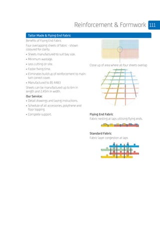 111Reinforcement  Formwork
	 Tailor Made  Flying End Fabric
	
Benefits of Flying End Fabric
Four overlapping sheets of fabric - shown
coloured for clarity.
•	Sheets manufactured to suit bay size.
•	Minimum wastage.
•	Less cutting on site.
•	Faster fixing time.
•	Eliminates build-up of reinforcement to main-
tain correct cover.
•	Manufactured to BS 4483
Sheets can be manufactured up to 6m in
length and 2.45m in width.
Our Service:
•	Detail drawings and laying instructions.
•	Schedule of all accessories, polythene and
floor topping.
•	Complete support.
Close up of area where all four sheets overlap
Flying End Fabric
Fabric nesting at laps utilising flying ends.	
Standard Fabric
Fabric layer congestion at laps
	
	
 