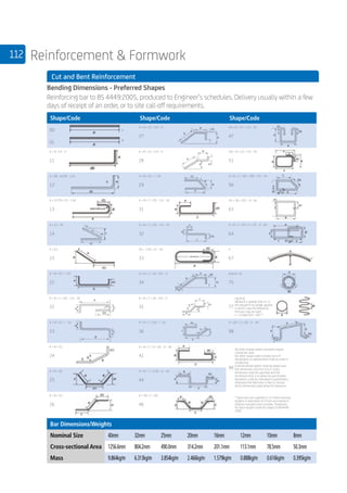 112 Reinforcement  Formwork
	 Cut and Bent Reinforcement
	
Bending Dimensions - Preferred Shapes
Reinforcing bar to BS 4449:2005, produced to Engineer’s schedules. Delivery usually within a few
days of receipt of an order, or to site call-off requirements.
	
	
Bar Dimensions/Weights
Nominal Size 40mm 32mm 25mm 20mm 16mm 12mm 10mm 8mm
Cross-sectional Area 1256.6mm 804.2mm 490.0mm 314.2mm 201.1mm 113.1mm 78.5mm 50.3mm
Mass 9.864kg/m 6.313kg/m 3.854kg/m 2.466kg/m 1.579kg/m 0.888kg/m 0.616kg/m 0.395kg/m
Shape/Code Shape/Code Shape/Code
00
27 47
01
11 28 51
12
A + B - 0.5 - d
A + (B) - 0.43R - 1.2d
A
A*
A + 0.57B + (C) - 1.6d
A + (C) - 4d
A + B + C + (D) - 1.5r - 3d
A + B + (C) - 0.5r - d 2A + B + 2C + 1.5r - 3d
A + B + C + (D) + 2(E) - 2.5r - 5d
2A + 3B + 2(C) - 3r - 6d
A + B + C +2D + E + (F) - 3r - 6d
A + B + (C) - 0.5r - d
A + B + (C) - r - 2d
A + B + C + (D) - 1.5r - 3d
A + B + C + (E) - 0.5r - d
A + B + C + (E) - 0.5r - d
A + B + C + (D) - r - 2d
A + B + C + D (E) - 2r - 4d
2(A + B + C)) - 2.5r - 5d
A
A + 2B + C + (D) - 2r - 4d
π (A-d) + B
Cπ (A-d)
Where B is greater than A / 5
this equation no longer applies
in which case the following
formula may be used:
L = C(( π(A d))2 + B2) 0.5
All other shapes where standard shapes
cannot be used.
No other shape code number, form of
designation or abbreviation shall be used in
scheduling.
A dimensioned sketch shall be drawn over
the dimension columns A to E. Every
dimension shall be specified and the
dimension that is to allow for permissible
deviations shall be indicated in parenthesis,
otherwise the fabricator is free to choose
which dimension shall allow for tolerance
* Stock bars are supplied in 12 metre notional
lengths in diameters of 12mm and above in
original manufacturers bundles. Tolerances
for stock lengths shall be subject to BS4449:
2005
2A + 1.7B + 2C - 4d
A + B + C + D + (E) - 2r - 4d
A + 2B + C + (E)
A + (C)
A + B + (C) - r -2d
A + B + C + (D) - 1.5r - 3d
A + B + (C) - r - 2d
A + B + (C)
A + B + (E)
A + B + (C)
29 56
13 31 63
14 32 64
15 33 67
21 34 75
22 35 77
23 36 98
24 41
99
25 44
26 46
 