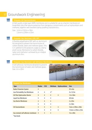 12 Groundwork Engineering
	 Visqueen GX Geomembrane
	
A high quality single layer HDPE membrane and is suitable for use as a barrier membrane on
brownfield sites that require protection from dangerous contaminants such as hydrocarbons and
methane, together with excellent damp proofing characteristics.
Size: 	1mm x 2.9.5m x 30m
	 1.5mm x 2.95m x 25m
Visqueen Gas Resistant (GR) DPC 	
	
A flexible polyethylene DPC with an aluminium
foil designed to prevent the transmission of
carbon dioxide, radon and methane gases. This
is in addition to the products usage as a damp
proof course. Resistance to carbon dioxide,
radon and methane is achieved by an integral
aluminium film.
Visqueen Gas Resistant Self Adhesive Membrane 	
	
A self adhesive membrane designed to prevent
the transmission of radon and methane gases.
Size: 1m x 20m
	
Visqueen Gas Membranes
Type Radon CO2 Methane Hydrocarbons Size
Radon Protection System • 25 x 4m
Low Permeability Gas Membrane • • •* 4 x 12.5m
GX Flexi Hydrocarbon Barrier • • • • 1.4 x 50m
Liquid Gas Membrane • • • 20 Litre
Gas Barrier Membrane • • • 2 x 25m
• • • 2 x 50m
GX Geomembrane • • • • 1mm x 2.95m x 30m
• • • • 1.5mm x 2.95m x 25m
Gas resistant self adhesive membrane • • • 1m x 20m
*low levels
 