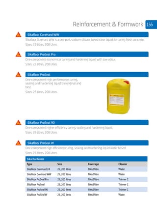 155Reinforcement  Formwork
	 Sikafloor CureHard WW
	
Sikafloor Curehard WW is a one part, sodium silicate based clear liquid for curing fresh concrete.
Sizes: 25 Litres, 200 Litres
	 Sikafloor ProSeal Pro
	
One-component economical curing and hardening liquid with low odour.
Sizes: 25 Litres, 200 Litres
	 Sikafloor ProSeal
	
One-component high performance curing,
sealing and hardening liquid the original and
best.
Sizes: 25 Litres, 200 Litres
	 Sikafloor ProSeal 90
	
One-component higher efficiency curing, sealing and hardening liquid.
Sizes: 25 Litres, 200 Litres
	 Sikafloor ProSeal W
	
One-component high efficiency curing, sealing and hardening liquid water based.
Sizes: 25 Litres, 200 Litres
	
Sika Hardeners
Type Size Coverage Cleaner
Sikafloor CureHard 24 25, 200 litres 10m2/litre Water
Sikafloor Curehard WW 25, 200 litres 10m2/litre Water
Sikafloor ProSeal Pro 25, 200 litres 10m2/litre Thinner C
Sikafloor ProSeal 25, 200 litres 10m2/litre Thinner C
Sikafloor ProSeal 90 25, 200 litres 10m2/litre Thinner C
Sikafloor ProSeal W 25, 200 litres 10m2/litre Water
 