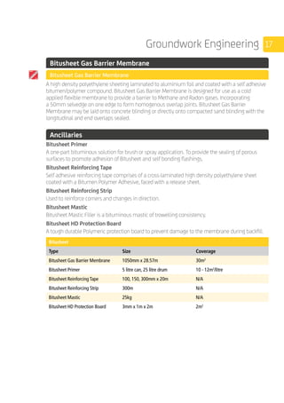 17Groundwork Engineering
	 Bitusheet Gas Barrier Membrane
	 Bitusheet Gas Barrier Membrane
	
A high density polyethylene sheeting laminated to aluminium foil and coated with a self adhesive
bitumen/polymer compound. Bitusheet Gas Barrier Membrane is designed for use as a cold
applied flexible membrane to provide a barrier to Methane and Radon gases. Incorporating
a 50mm selvedge on one edge to form homogenous overlap joints. Bitusheet Gas Barrier
Membrane may be laid onto concrete blinding or directly onto compacted sand blinding with the
longitudinal and end overlaps sealed.
	 Ancillaries
	
Bitusheet Primer
A one-part bituminous solution for brush or spray application. To provide the sealing of porous
surfaces to promote adhesion of Bitusheet and self bonding flashings.
Bitusheet Reinforcing Tape
Self adhesive reinforcing tape comprises of a cross-laminated high density polyethylene sheet
coated with a Bitumen Polymer Adhesive, faced with a release sheet.
Bitusheet Reinforcing Strip
Used to reinforce corners and changes in direction.
Bitusheet Mastic
Bitusheet Mastic Filler is a bituminous mastic of trowelling consistency.
Bitusheet HD Protection Board
A tough durable Polymeric protection board to prevent damage to the membrane during backfill. 	
	
Bitusheet
Type Size Coverage
Bitusheet Gas Barrier Membrane 1050mm x 28.57m 30m2
Bitusheet Primer 5 litre can, 25 litre drum 10 - 12m2
/litre
Bitusheet Reinforcing Tape 100, 150, 300mm x 20m N/A
Bitusheet Reinforcing Strip 300m N/A
Bitusheet Mastic 25kg N/A
Bitusheet HD Protection Board 3mm x 1m x 2m 2m2
 