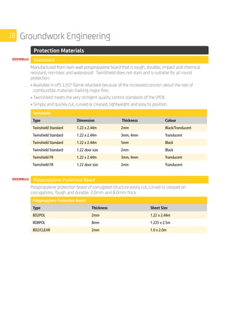 18 Groundwork Engineering
	 Protection Materials
	 Twinshield
	
Manufactured from twin wall polypropylene board that is tough, durable, impact and chemical
resistant, non-toxic and waterproof. TwinShield does not stain and is suitable for all round
protection.
• Available in LPS 1207 flame retardant because of the increased concern about the role of
combustible materials fuelling major fires.
• Twinshield meets the very stringent quality control standards of the LPCB.
• Simply and quickly cut, curved or creased, lightweight and easy to position.
	
Twinshield
Type Dimension Thickness Colour
Twinshield Standard 1.22 x 2.44m 2mm Black/Translucent
Twinshield Standard 1.22 x 2.44m 3mm, 4mm Translucent
Twinshield Standard 1.22 x 2.44m 5mm Black
Twinshield Standard 1.22 door size 2mm Black
Twinshield FR 1.22 x 2.44m 3mm, 4mm Translucent
Twinshield FR 1.22 door size 2mm Translucent
	 Polypropylene Protection Board
	
Polypropylene protection board of corrugated structure easily cut, curved or creased on
corrugations. Tough and durable. 2.0mm and 8.0mm thick.
	
Polypropylene Protection Board
Type Thickness Sheet Size
BD2POL 2mm 1.22 x 2.44m
BD8POL 8mm 1.225 x 2.5m
BD2/CLEAR 2mm 1.0 x 2.0m
 
