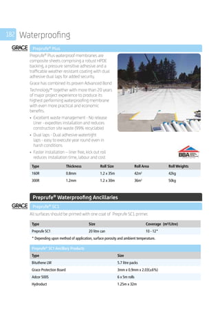 182 Waterproofing
	 Preprufe®
Plus
	
Preprufe®
Plus waterproof membranes are
composite sheets comprising a robust HPDE
backing, a pressure sensitive adhesive and a
trafficable weather resistant coating with dual
adhesive dual laps for added security.
Grace has combined its proven Advanced Bond
Technology™ together with more than 20 years
of major project experience to produce its
highest performing waterproofing membrane
with even more practical and economic
benefits.
•	 Excellent waste management - No release
	 Liner - expedites installation and reduces
	 construction site waste (99% recyclable)
•	 Dual laps - Dual adhesive watertight
	 laps - easy to execute year round even in
	 harsh conditions
•	 Faster installation – liner free, kick out roll
	 reduces installation time, labour and cost
	
Type Thickness Roll Size Roll Area Roll Weights
160R 0.8mm 1.2 x 35m 42m2
42kg
300R 1.2mm 1.2 x 30m 36m2
50kg
	 Preprufe®
Waterproofing Ancillaries
	 Preprufe®
SC1
	 All surfaces should be primed with one coat of Preprufe SC1 primer.
	
Type Size Coverage (m²/Litre)
Preprufe SC1 20 litre can 10 - 12*
* Depending upon method of application, surface porosity and ambient temperature.
	
Preprufe®
SC1 Ancillary Products
Type Size
Bituthene LM 5.7 litre packs
Grace Protection Board 3mm x 0.9mm x 2.03(±6%)
Adcor 500S 6 x 5m rolls
Hydroduct 1.25m x 32m
 