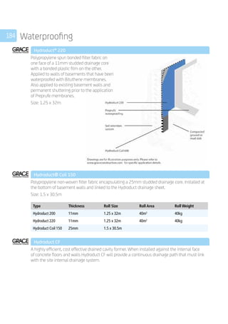184 Waterproofing
	 Hydroduct®
220
	
Polypropylene spun bonded filter fabric on
one face of a 11mm studded drainage core
with a bonded plastic film on the other.
Applied to walls of basements that have been
waterproofed with Bituthene membranes.
Also applied to existing basement walls and
permanent shuttering prior to the application
of Preprufe membranes.
Size: 1.25 x 32m
	 Hydroduct® Coil 150
	
Polypropylene non-woven filter fabric encapsulating a 25mm studded drainage core. Installed at
the bottom of basement walls and linked to the Hydroduct drainage sheet.
Size: 1.5 x 30.5m 	
	
Type Thickness Roll Size Roll Area Roll Weight
Hydroduct 200 11mm 1.25 x 32m 40m2
40kg
Hydroduct 220 11mm 1.25 x 32m 40m2
40kg
Hydroduct Coil 150 25mm 1.5 x 30.5m
Hydroduct CF 	
	
A highly efficient, cost effective drained cavity former. When installed against the internal face
of concrete floors and walls Hydroduct CF will provide a continuous drainage path that must link
with the site internal drainage system.
 