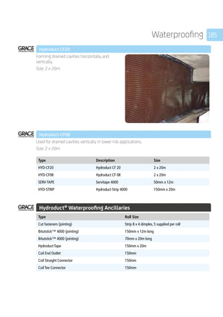 185Waterproofing
	 Hydroduct CF20
	
Forming drained cavities horizontally and
vertically.
Size: 2 x 20m
	 Hydroduct CF08
	
Used for drained cavities vertically in lower risk applications.
Size: 2 x 20m
	
Type Description Size
HYD-CF20 Hydroduct CF 20 2 x 20m
HYD-CF08 Hydroduct CF 08 2 x 20m
SERV-TAPE Servitape 4000 50mm x 12m
HYD-STRIP Hydroduct Strip 4000 150mm x 20m
	 Hydroduct®
Waterproofing Ancillaries
	
Type Roll Size
Cut fasteners (jointing) Strip 8 x 4 dimples, 5 supplied per roll
Bitutstick™ 4000 (jointing) 150mm x 12m long
Bitutstick™ 4000 (jointing) 70mm x 20m long
Hydroduct Tape 150mm x 20m
Coil End Outlet 150mm
Coil Straight Connector 150mm
Coil Tee Connector 150mm
	
 