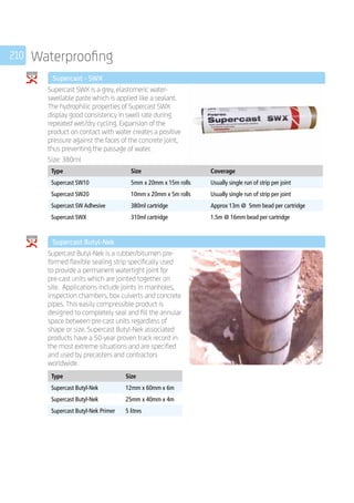 210 Waterproofing
	 Supercast - SWX
	
Supercast SWX is a grey, elastomeric water-
swellable paste which is applied like a sealant.
The hydrophilic properties of Supercast SWX
display good consistency in swell rate during
repeated wet/dry cycling. Expansion of the
product on contact with water creates a positive
pressure against the faces of the concrete joint,
thus preventing the passage of water.
Size: 380ml 	
	
Type Size Coverage
Supercast SW10 5mm x 20mm x 15m rolls Usually single run of strip per joint
Supercast SW20 10mm x 20mm x 5m rolls Usually single run of strip per joint
Supercast SW Adhesive 380ml cartridge Approx 13m @ 5mm bead per cartridge
Supercast SWX 310ml cartridge 1.5m @ 16mm bead per cartridge
	 Supercast Butyl-Nek
	
Supercast Butyl-Nek is a rubber/bitumen pre-
formed flexible sealing strip specifically used
to provide a permanent watertight joint for
pre-cast units which are jointed together on
site. Applications include joints in manholes,
inspection chambers, box culverts and concrete
pipes. This easily compressible product is
designed to completely seal and fill the annular
space between pre-cast units regardless of
shape or size. Supercast Butyl-Nek associated
products have a 50-year proven track record in
the most extreme situations and are specified
and used by pre­casters and contractors
worldwide.
	
Type Size
Supercast Butyl-Nek 12mm x 60mm x 6m
Supercast Butyl-Nek 25mm x 40mm x 4m
Supercast Butyl-Nek Primer 5 litres
	
 