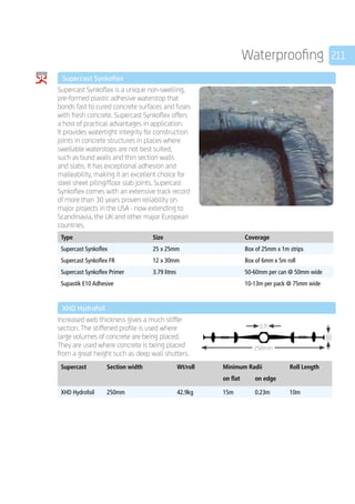 211Waterproofing
	 Supercast Synkoflex
	
Supercast Synkoflex is a unique non-swelling,
pre-formed plastic adhesive waterstop that
bonds fast to cured concrete surfaces and fuses
with fresh concrete. Supercast Synkoflex offers
a host of practical advantages in application. 	
It provides watertight integrity for construction
joints in concrete structures in places where
swellable waterstops are not best suited,
such as bund walls and thin section walls
and slabs. It has exceptional adhesion and
malleability, making it an excellent choice for
steel sheet piling/floor slab joints. Supercast
Synkoflex comes with an extensive track record
of more than 30 years proven reliability on
major projects in the USA - now extending to
Scandinavia, the UK and other major European
countries.
	
Type Size Coverage
Supercast Synkoflex 25 x 25mm Box of 25mm x 1m strips
Supercast Synkoflex FR 12 x 30mm Box of 6mm x 5m roll
Supercast Synkoflex Primer 3.79 litres 50-60mm per can @ 50mm wide
Supastik E10 Adhesive 10-13m per pack @ 75mm wide
	 XHD Hydrofoil
	
Increased web thickness gives a much stiffer
section. The stiffened profile is used where
large volumes of concrete are being placed.
They are used where concrete is being placed
from a great height such as deep wall shutters.
	
Supercast Section width Wt/roll Minimum Radii Roll Length
on flat on edge
XHD Hydrofoil 250mm 42.9kg 15m 0.23m 10m
	
250mm
17
30
 