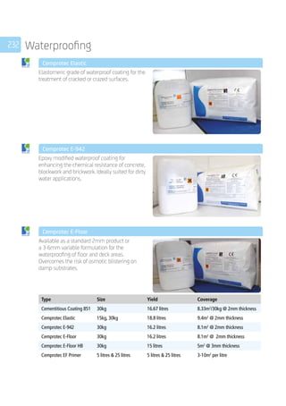 232 Waterproofing
	 Cemprotec Elastic
	
Elastomeric grade of waterproof coating for the
treatment of cracked or crazed surfaces.
	 Cemprotec E-942
	
Epoxy modified waterproof coating for
enhancing the chemical resistance of concrete,
blockwork and brickwork. Ideally suited for dirty
water applications.
	 Cemprotec E-Floor
	
Available as a standard 2mm product or
a 3-6mm variable formulation for the
waterproofing of floor and deck areas.
Overcomes the risk of osmotic blistering on
damp substrates.
	
Type Size Yield Coverage
Cementitious Coating 851 30kg 16.67 litres 8.33m2
/30kg @ 2mm thickness
Cemprotec Elastic 15kg, 30kg 18.8 litres 9.4m2
@ 2mm thickness
Cemprotec E-942 30kg 16.2 litres 8.1m2
@ 2mm thickness
Cemprotec E-Floor 30kg 16.2 litres 8.1m2
@ 2mm thickness
Cemprotec E-Floor HB 30kg 15 litres 5m2
@ 3mm thickness
Cemprotec EF Primer 5 litres  25 litres 5 litres  25 litres 3-10m2
per litre
	
 