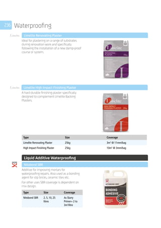 236 Waterproofing
Limelite®
	 Limelite Renovating Plaster
	
Ideal for plastering on a range of substrates
during renovation work and specifically
following the installation of a new damp-proof
course or system.
Limelite®
Limelite High Impact Finishing Plaster 	
	
A hard durable finishing plaster specifically
designed to complement Limelite Backing
Plasters.
	
	
Type Size Coverage
Limelite Renovating Plaster 25kg 3m2
@ 11mm/bag
High Impact Finishing Plaster 25kg 10m2
@ 3mm/bag
	 Liquid Additive Waterproofing
	 Nitobond SBR
	
Additive for improving mortars for
waterproofing repairs. Also used as a bonding
agent for slip bricks, ceramic tiles etc.
For other uses SBR coverage is dependent on
mix design.
	
Type Size Coverage
Nitobond SBR 2, 5, 10, 25
litres
As Slurry
Primer= 2 to
3m2
/litre
 