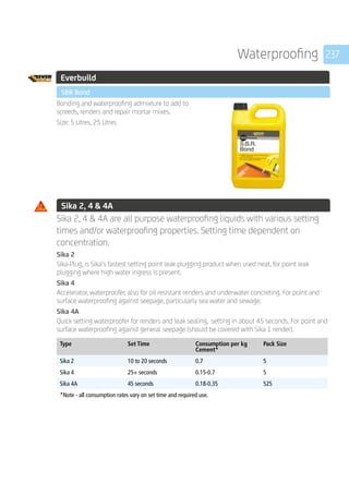 237Waterproofing
Everbuild 	
	 SBR Bond
	
Bonding and waterproofing admixture to add to
screeds, renders and repair mortar mixes.
Size: 5 Litres, 25 Litres
	 Sika 2, 4  4A
	
Sika 2, 4  4A are all purpose waterproofing liquids with various setting
times and/or waterproofing properties. Setting time dependent on
concentration.
	
Sika 2
Sika-Plug, is Sika’s fastest setting point leak plugging product when used neat, for point leak
plugging where high water ingress is present.
Sika 4
Accelerator, waterproofer, also for oil resistant renders and underwater concreting. For point and
surface waterproofing against seepage, particularly sea water and sewage.
Sika 4A
Quick setting waterproofer for renders and leak sealing, setting in about 45 seconds. For point and
surface waterproofing against general seepage (should be covered with Sika 1 render).
	
Type Set Time Consumption per kg
Cement*
Pack Size
Sika 2 10 to 20 seconds 0.7 5
Sika 4 25+ seconds 0.15-0.7 5
Sika 4A 45 seconds 0.18-0.35 525
*Note - all consumption rates vary on set time and required use.
 