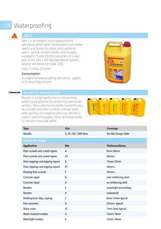238 Waterproofing
	 Sika 1
	
Sika 1 is an integral liquid waterproofing
admixture which when diluted with clean water
swells and blocks the pores and capillaries
within sand  cement renders and screeds,
supplied in 5 and 25 litre containers. It is also
part of the Sika 1 Pre Batched Mortar System,
(please see details on page 120).
Sizes: 5 Litres, 25 Litres
Consumption
As a general waterproofing admixture - approx
0.75 litre/25kg cement.
	 Ronafix for Waterproofing
	
Ronafix is a high-performance site batched,
water-based polymer, for producing waterproof
renders. The cured mortar bonds monolithically
to concrete and other surfaces and will resist
both positive and negative pressure. Ronafix is
used in swimming pools, tanks and basements
to contain or exclude water.
	
Type Size Coverage
Ronafix 5, 25, 220, 1000 litres See Mix Design Table
	
Ronafix Mix Design
Application Mix Thickness/Notes
Floor screeds and screed repairs A 6mm-50mm
Floor screeds and screed repairs A1 26mm+
Floor toppings and topping repairs B 15mm-25mm
Floor toppings and topping repairs B1 26mm+
Floating floor screeds F 35mm+
Concrete repair D over reinforcing steel
Concrete repair A no reinforcing steel
Renders E watertight and tanking
Renders A waterproof
Bedding brick slips, copings C 6mm-12mm typical
Fine concretes G 25mm+ typical
Slurry coats SC 1mm-3mm typical
Water resistant renders A 12mm-18mm
Watertight renders E 12mm-18mm
	
 