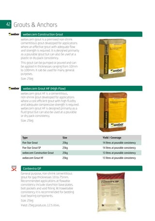 42 Grouts  Anchors
	
	 weber.cem Grout HF (High Flow)
	
weber.cem grout HF is a cementitious, 	
non-shrink grout developed for applications
where a cost efficient grout with high fluidity
and adequate compressive strength is required.
weber.cem grout HF is designed primarily as a
fluid grout but can also be used at a pourable
or dry pack consistency.
Size: 25kg
	
Type Size Yield / Coverage
Five Star Grout 25kg 14 litres at pourable consistency
Five Star Grout SP 25kg 14 litres at pourable consistency
weber.cem Construction Grout 25kg 13 litres at pourable consistency
weber.cem Grout HF 25kg 13 litres at pourable consistency
	 Conbextra GP
	
General purpose, non-shrink cementitious
grout for gap thicknesses 10 to 75mm.
Recommended applications at flowable
consistency include stanchion base plates,
bolt pockets and void filling. At trowellable
consistency it is recommended for bedding
load bearing components.
Size: 25kg
Yield: 25kg produces 12.5 litres.
weber.cem Construction Grout
weber.cem grout is a premixed non-shrink
cementitious grout developed for applications
where an effective grout with adequate flow
and strength is required. It is designed primarily
as a pourable grout but can also be used at a
plastic or dry pack consistency.
This grout can be pumped or poured and can
be applied in thicknesses ranging from 10mm
to 100mm. It cab be used for many general
purposes.
Size: 25kg
 