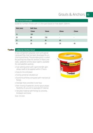 49Grouts  Anchors
	 Bar Grout Estimator
	
Guide for number of bolts with 2.5 litre pack based on hole depth 150mm.
	
Hole (mm) Bolt Sizes
12mm 16mm 20mm 25mm
16 180 - - -
20 80 150 - -
25 30 40 60 -
32 20 22 26 40
	 weber.tec Anchor Grout
	
A two-component polyester resin and special
catalysed filler that has been developed for an-
choring and fixing. The pourable grout is suited
for pouring into holes for anchors in floors and
slabs. weber.tec anchor grout rapid is available
for cold weather working.
• 	Fast setting action with rapid strength gain
allows loads to be applied within 2 hours
• 	Easy to mix and place
• 	Fixing cannot be vibrated out
• 	Economical fixing compared with mechanical
fixings
• 	Stronger than concrete in one hour
• 	Part mixing of weber.tec anchor grout allows
flexibility of use and no wastage of material
• 	Versatile material with fixings to concrete,
brickwork and stone
Size: 2.5 Litre
 