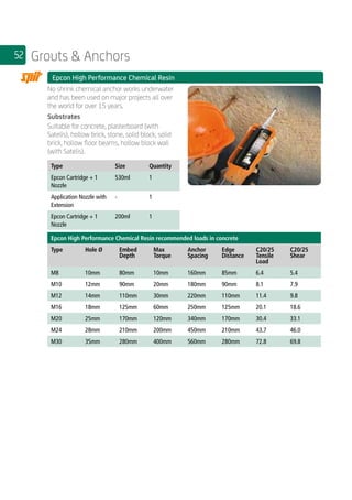 52 Grouts  Anchors
	 Epcon High Performance Chemical Resin
	
No shrink chemical anchor works underwater
and has been used on major projects all over
the world for over 15 years.
Substrates
Suitable for concrete, plasterboard (with
Satelis), hollow brick, stone, solid block, solid
brick, hollow floor beams, hollow block wall
(with Satelis).
	
Type Size Quantity
Epcon Cartridge + 1
Nozzle
530ml 1
Application Nozzle with
Extension
- 1
Epcon Cartridge + 1
Nozzle
200ml 1
	
Epcon High Performance Chemical Resin recommended loads in concrete
Type Hole Ø Embed
Depth
Max
Torque
Anchor
Spacing
Edge
Distance
C20/25
Tensile
Load
C20/25
Shear
M8 10mm 80mm 10mm 160mm 85mm 6.4 5.4
M10 12mm 90mm 20mm 180mm 90mm 8.1 7.9
M12 14mm 110mm 30mm 220mm 110mm 11.4 9.8
M16 18mm 125mm 60mm 250mm 125mm 20.1 18.6
M20 25mm 170mm 120mm 340mm 170mm 30.4 33.1
M24 28mm 210mm 200mm 450mm 210mm 43.7 46.0
M30 35mm 280mm 400mm 560mm 280mm 72.8 69.8
	
 