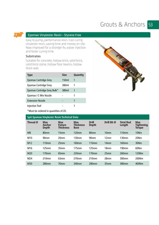 53Grouts  Anchors
	 Epomax Vinylester Resin - Styrene Free
	
Easy to pump, performance resin. Fast curing
vinylester resin, saving time and money on site.
Now improved for a stronger fix, easier injection
and faster curing time.
Substrates
Suitable for concrete, hollow brick, solid brick,
solid brick stone, hollow floor beams, hollow
block wall.
	
Type Size Quantity
Epomax Cartridge Grey 150ml 1
Epomax Cartridge Grey 380ml 1
Epomax Cartridge Grey Bulk* 380ml 1
Epomax / C Mix Nozzle - 1
Extension Nozzle - 1
Injection Tool - 1
*Must be ordered in quantities of 20.
	
Spit Epomax Vinylester Resin Technical Data
Thread Ø Max
Anchor
Depth
Max
Fixture
Thickness
Max
Thickness
Base
Drill
Depth
Drill Bit Ø Total Rod
Length
Max
Tightening
Torque
M8 80mm 15mm 120mm 80mm 10mm 110mm 10Nm
M10 90mm 20mm 130mm 90mm 12mm 130mm 20Nm
M12 110mm 25mm 160mm 110mm 14mm 160mm 30Nm
M16 125mm 35mm 175mm 125mm 18mm 190mm 60Nm
M20 170mm 65mm 220mm 170mm 25mm 260mm 120Nm
M24 210mm 63mm 270mm 210mm 28mm 300mm 200Nm
M30 280mm 70mm 340mm 280mm 35mm 380mm 400Nm
 