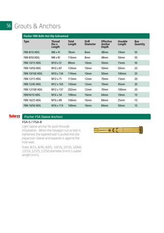 56 Grouts  Anchors
	
Fischer FBN Bolts Hot Dip Galvanised
Type Thread
Dia x
Length
Total
Length
Drill
Diameter
Effective
Anchor
Depth
Useable
Length
Box
Quantity
FBN 8/10 HDG M8 x 41 76mm 8mm 48mm 10mm 50
FBN 8/50 HDG M8 x 81 116mm 8mm 48mm 50mm 50
FBN 10/15 HDG M10 x 51 89mm 10mm 50mm 15mm 50
FBN 10/50 HDG M10 x 87 124mm 10mm 50mm 50mm 20
FBN 10/100 HDG M10 x 134 174mm 10mm 50mm 100mm 20
FBN 12/15 HDG M12 x 71 113mm 12mm 70mm 15mm 20
FBN 12/45 HDG M12 x 103 143mm 12mm 70mm 45mm 20
FBN 12/100 HDG M12 x 137 202mm 12mm 70mm 100mm 20
FBN16/10 HDG M16 x 54 109mm 16mm 64mm 10mm 10
FBN 16/25 HDG M16 x 89 144mm 16mm 84mm 25mm 10
FBN 16/50 HDG M16 x 114 169mm 16mm 84mm 50mm 10
	 Fischer FSA Sleeve Anchors
	
FSA-S / FSA-B
Light sleeve anchor for push-through
installation . When the hexagon nut or bolt is
tightened, the tapered bolt is pulled into the
expansion sleeve and expands it against the
hole wall.
Sizes: 8/15, 8/40, 8/65, 10/10, 10/35, 10/60,
12/10, 12/25, 12/50 diameter (mm) / usable
length (mm).
 