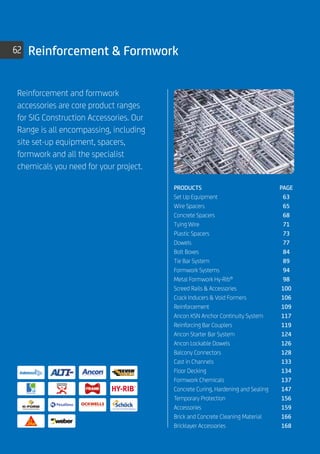 62 Reinforcement  Formwork62 Reinforcement  Formwork
Reinforcement and formwork
accessories are core product ranges
for SIG Construction Accessories. Our
Range is all encompassing, including
site set-up equipment, spacers,
formwork and all the specialist
chemicals you need for your project.
PRODUCTS	PAGE
Set Up Equipment	 63
Wire Spacers	 65
Concrete Spacers 	 68
Tying Wire	 71
Plastic Spacers	 73
Dowels	 77
Bolt Boxes	 84
Tie Bar System	 89
Formwork Systems	 94
Metal Formwork Hy-Rib®
	 98
Screed Rails  Accessories	 100
Crack Inducers  Void Formers	 106
Reinforcement	 109
Ancon KSN Anchor Continuity System	 117
Reinforcing Bar Couplers	 119
Ancon Starter Bar System	 124
Ancon Lockable Dowels	 126
Balcony Connectors	 128
Cast in Channels	 133
Floor Decking	 134
Formwork Chemicals	 137
Concrete Curing, Hardening and Sealing	 147
Temporary Protection	 156
Accessories	 159
Brick and Concrete Cleaning Material	 166
Bricklayer Accessories	 168
 