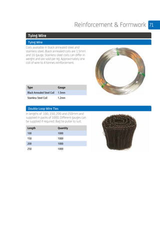 71Reinforcement  Formwork
	 Tying Wire
	 Tying Wire
	
Coils available in black annealed steel and
stainless steel. Black annealed coils are 1.5mm
and 16 gauge. Stainless steel coils can differ in
weight and are sold per Kg. Approximately one
coil of wire to 4 tonnes reinforcement.
	
Type Gauge
Black Annealed Steel Coil 1.5mm
Stainless Steel Coil 1.2mm
	 Double Loop Wire Ties
	
In lengths of 100, 150, 200 and 250mm and
supplied in packs of 1000. Different gauges can
be supplied if required. Bag tie puller to suit.
	
Length Quantity
100 1000
150 1000
200 1000
250 1000
	
 