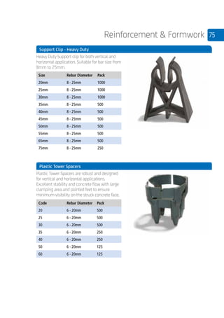 75Reinforcement  Formwork
	 Support Clip - Heavy Duty
	
Heavy Duty Support clip for both vertical and
horizontal application. Suitable for bar size from
8mm to 25mm.
	
Size Rebar Diameter Pack
20mm 8 - 25mm 1000
25mm 8 - 25mm 1000
30mm 8 - 25mm 1000
35mm 8 - 25mm 500
40mm 8 - 25mm 500
45mm 8 - 25mm 500
50mm 8 - 25mm 500
55mm 8 - 25mm 500
65mm 8 - 25mm 500
75mm 8 - 25mm 250
	
	 Plastic Tower Spacers
	
Plastic Tower Spacers are robust and designed
for vertical and horizontal applications.
Excellent stability and concrete flow with large
clamping area and pointed feet to ensure
minimum visibility on the struck concrete face.
	
Code Rebar Diameter Pack
20 6 - 20mm 500
25 6 - 20mm 500
30 6 - 20mm 500
35 6 - 20mm 250
40 6 - 20mm 250
50 6 - 20mm 125
60 6 - 20mm 125
 