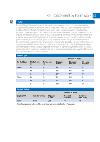 89Reinforcement  Formwork
	 Tiefill
	
For the filling of tie-holes formed by formwork bolts in new construction, particularly where
a rapid setting, durable, waterproof mortar is required. Tiefill is a single component, polymer
modified, fibre reinforced, Portland cement based repair compound, which exhibits unique
hydraulic properties to produce a rapid curing mortar with enhanced polymer properties. It only
requires the addition of clean water to give a rapid setting, yet durable high strength mortar and
is ideally suited for the filling of voids particularly in new construction which need to be rapidly
put into service, such as tie-holes, grout-holes and voids around fixings. For the treatment of
tie-holes formed by through-ties, any remaining plastic tube should be cut back and removed to
approximately 40-50mm from the concrete face. To eliminate the possibility of water tracking
around the plastic tube, it should be plugged with cork or a proprietary stopper. Tiefill is a WRAS
approved product confirming suitability for use in contact with potable water and it is CE Marked
in compliance with EN 1504-3 Class R4. 	
	
She Bolt Type
Number of Holes
Tie Rod Cover She Bolt Size
(”)
Tie Rod Sizes
(”)
8kg pack
4 litres
25kg pack
12.9 litres
6:1 Scoop
Mix 285cc
38mm 1¼ ¾ 88 275 6
1¾ 5
/8 144 453 10
¾ ½ 247 777 17
50mm 1¼ ¾ 72 226 5
1¾ 5
/8 117 368 8
¾ ½ 200 629 14
Through Tie Type
Number of Holes
Depth of Fill Diameter of hole 8kg pack
4 litres
25kg park
12.9 litres
6:1 Scoop
Mix 285cc
30mm 26mm 229 738 16
These figures assume holes are filled to concrete wall faces and allow for 10% wastage
 