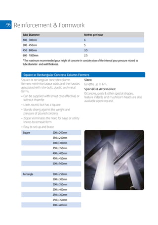 96 Reinforcement  Formwork
	
Tube Diameter Metres per hour
100 - 300mm 6
300 - 450mm 5
450 - 600mm 3.5
600 - 1000mm 2.5
*The maximum recommended pour height of concrete in consideration of the internal pour pressure related to
tube diameter and wall thickness.
	 Square or Rectangular Concrete Column Formers
	
Square or rectangular concrete column
formers minimise labour costs and the hassles
associated with site-built, plastic and metal
forms.
•	Can be supplied with (most cost-effective) or
without chamfer
•	Looks round, but has a square
•	Stands strong against the weight and
pressure of poured concrete
•	Zipper eliminates the need for saws or utility
knives to remove form
•	Easy to set up and brace
Sizes:
Lengths up to 6m.
Specials  Accessories:
Octagons, ovals  other special shapes,
feature indents and mushroom heads are also
available upon request.
	
Square 200 x 200mm
250 x 250mm
300 x 300mm
350 x 350mm
400 x 400mm
450 x 450mm
500 x 500mm
Rectangle 200 x 250mm
200 x 300mm
200 x 350mm
200 x 400mm
250 x 300mm
250 x 350mm
300 x 400mm
	
 