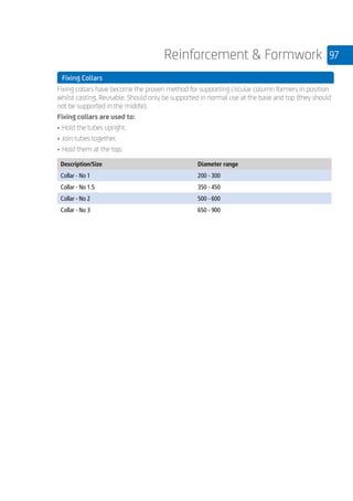 97Reinforcement  Formwork
	 Fixing Collars
	
Fixing collars have become the proven method for supporting circular column formers in position
whilst casting. Reusable. Should only be supported in normal use at the base and top (they should
not be supported in the middle).
Fixing collars are used to:
•	Hold the tubes upright.
•	Join tubes together.
•	Hold them at the top.
		
	
Description/Size Diameter range
Collar - No 1 200 - 300
Collar - No 1.5 350 - 450
Collar - No 2 500 - 600
Collar - No 3 650 - 900
v
 