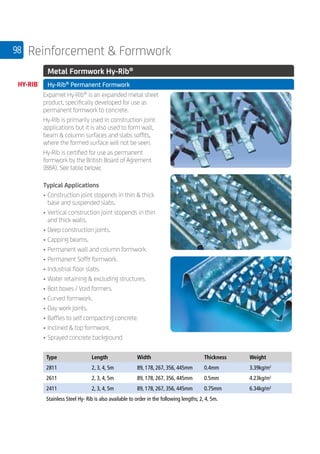 98 Reinforcement  Formwork
	 Metal Formwork Hy-Rib®
	 Hy-Rib®
Permanent Formwork
	
Expamet Hy-Rib®
is an expanded metal sheet
product, specifically developed for use as
permanent formwork to concrete.
Hy-Rib is primarily used in construction joint
applications but it is also used to form wall,
beam  column surfaces and slabs soffits,
where the formed surface will not be seen.
Hy-Rib is certified for use as permanent
formwork by the British Board of Agrement
(BBA). See table below;
Typical Applications
•	Construction joint stopends in thin  thick
base and suspended slabs.
•	Vertical construction joint stopends in thin
and thick walls.
•	Deep construction joints.
•	Capping beams.
•	Permanent wall and column formwork.
•	Permanent Soffit formwork.	
•	Industrial floor slabs.
•	Water retaining  excluding structures.
•	Bolt boxes / Void formers.
•	Curved formwork.
•	Day work joints.
•	Baffles to self compacting concrete.
•	Inclined  top formwork.
•	Sprayed concrete background.
	
Type Length Width Thickness Weight
2811 2, 3, 4, 5m 89, 178, 267, 356, 445mm 0.4mm 3.39kg/m2
2611 2, 3, 4, 5m 89, 178, 267, 356, 445mm 0.5mm 4.23kg/m2
2411 2, 3, 4, 5m 89, 178, 267, 356, 445mm 0.75mm 6.34kg/m2
Stainless Steel Hy- Rib is also available to order in the following lengths; 2, 4, 5m.
	
 