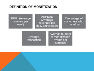 DEFINITION OF MONETIZATION
ARPU (Average
revenue per
user)

ARPDAU
(Average
revenuer per
daily active user)

Average
transaction

Percentage of
customers who
monetize

Average number
of monetization
events per
customer

 