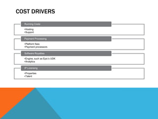 COST DRIVERS
Running Costs
•Hosting
•Support
Payment Processing
•Platform fees
•Payment processors
Software Royalties
•Engine, such as Epic’s UDK
•Analytics
IP Licensing
•Properties
•Talent

 