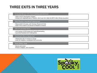THREE EXITS IN THREE YEARS
Co-founded Merscom CCO, led all marketing/sales/distribution
• Grew to top-5 casual game company
• Initiated and negotiated sale to Playdom, which was then rolled into $570 million Disney acquisition
GM of Playdom’s International Publishing team
• Responsible for Europe, Latin America, Russia and India
• Grew it from scratch to 25 percent of Playdom’s revenue
CEO of FiveOneNine Games

• Joint venture of EW Scripps and Capitol Broadcasting
• Launched Facebook and mobile games
Chief Growth Officer at Spooky Cool
• Helped lead sale of company to Zynga
• Lead UA, analytics, monetization and community
Senior Director, Zynga
• Social casino team
• Product, analytics, user acquisition

 