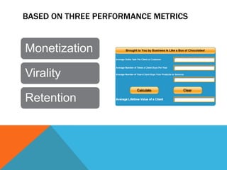 BASED ON THREE PERFORMANCE METRICS

Monetization
Virality
Retention

 