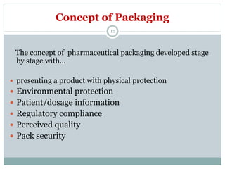 presentation in capsule manufacturing & packaging of capsule | PPTX