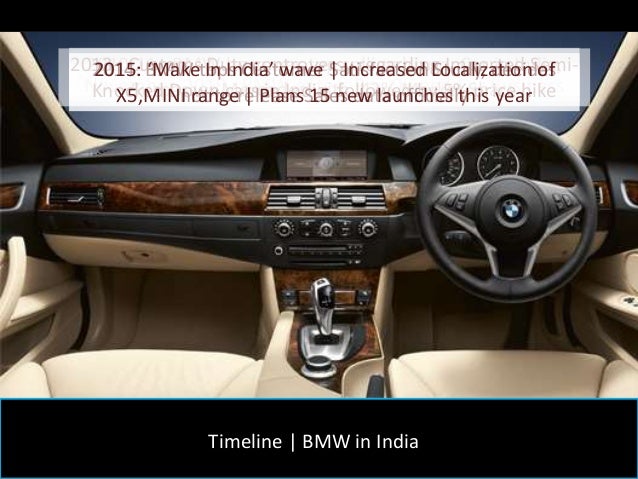 Bmw Pricing Strategies