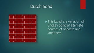 Brick Bond | PPTX