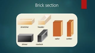 Brick Bond | PPTX