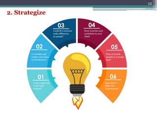 12
2. Strategize
 