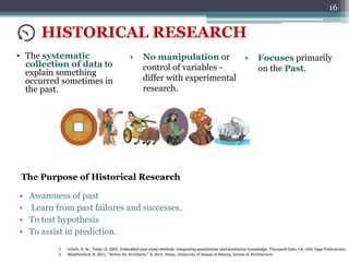 HISTORICAL RESEARCH
• The systematic
collection of data to
explain something
occurred sometimes in
the past.
• No manipulation or
control of variables -
differ with experimental
research.
• Focuses primarily
on the Past.
The Purpose of Historical Research
• Awareness of past
• Learn from past failures and successes.
• To test hypothesis
• To assist in prediction.
16
1. Scholz, R. W., Tietje, O. 2002. Embedded case study methods: Integrating quantitative and qualitative knowledge. Thousand Oaks, CA, USA: Sage Publications.
2. Weatherford, R. 2011. “Anime for Architects.” D. Arch. thesis, University of Hawaii at Manoa, School of Architecture.
 