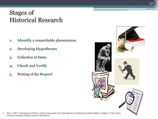 Stages of
Historical Research
1. Identify a researchable phenomenon
2. Developing Hypotheses
3. Collection of Data
4. Check and Verify
5. Writing of the Report
17
1. Rieh, S. 2007. “Creating Sense of Place in School Environments: The Lived Experience of Elementary School Children in Hawaii.” D. Arch. thesis,
University of Hawaii at Manoa, School of Architecture.
 