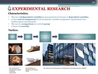 EXPERIMENTAL RESEARCH
Characteristics:
• The use of independent variables & measurement of outcome or dependent variables
• A clear unit of assignment (to the treatment) [random assignment-experimental; non
random-quasi-experimental]
• The use of a comparison (or control) group
• A focus on causality
Tactics:
Study Setting
Treatment or
Simulation
Outcome Measures – Design decision
Fig: experiment in
pentagonism modular
residential
construction
Fig: Modelling of a
Lighthouse by Virginia
Woolf
Fig: ‘Structure and Experiment’ at Headquarters of the Marcedez Benz (MBVD)
29
 